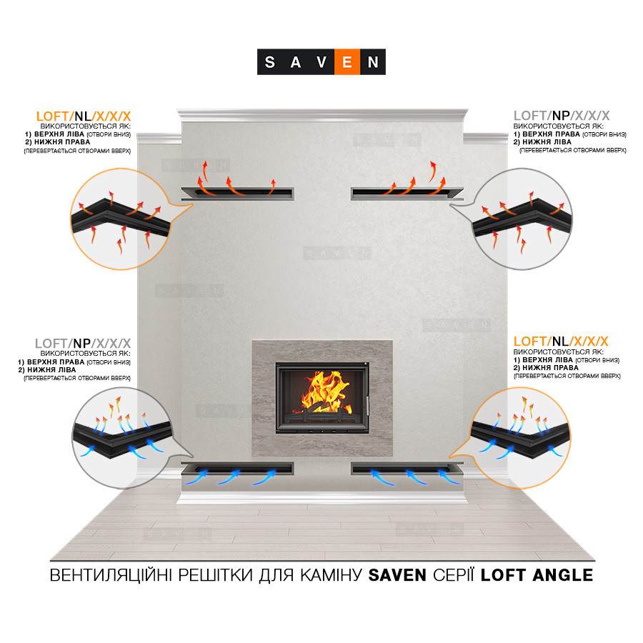 Вентиляційна решітка для каміна кутова права SAVEN Loft Angle 60х800х600 чорна - Зображення 5
