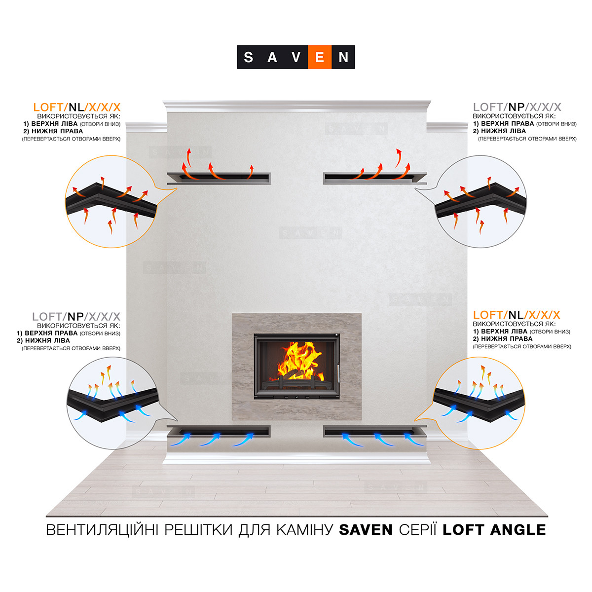 Вентиляційна решітка для каміна кутова права SAVEN Loft Angle 95х950х450 біла - Зображення 5